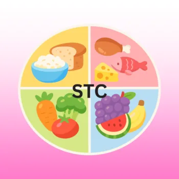 Sistema de Transformação Corporal Funciona? [STC A VERDADE]