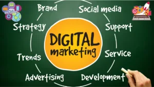 Marketing Digital